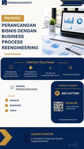 pelatihan PERANCANGAN BISNIS DENGAN BUSINESS PROCESS REENGINEERING online